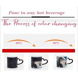 copie de Personalized Any Image/Photo Or Text Printed Mugs - Heat Activated Color Changing Mugs